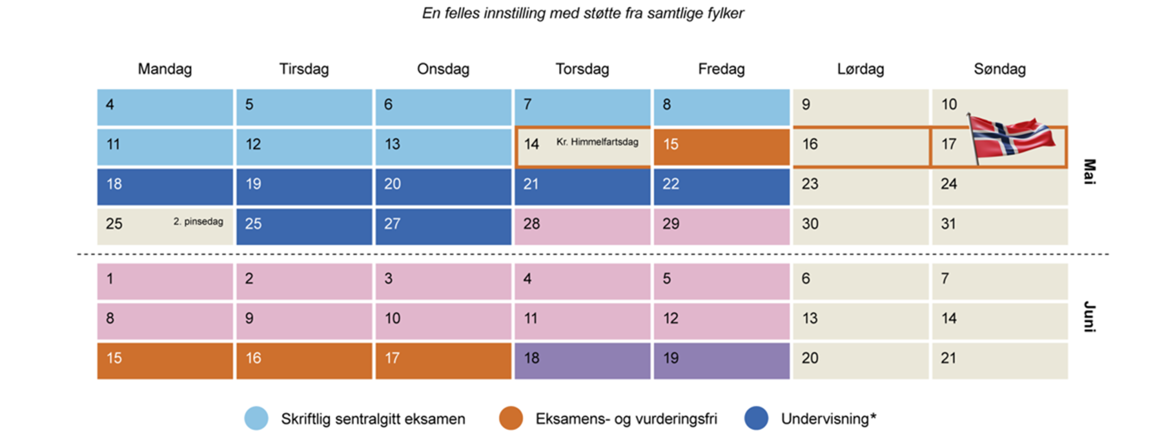 Bildet viser når eksamen gjennomføres våren 2026